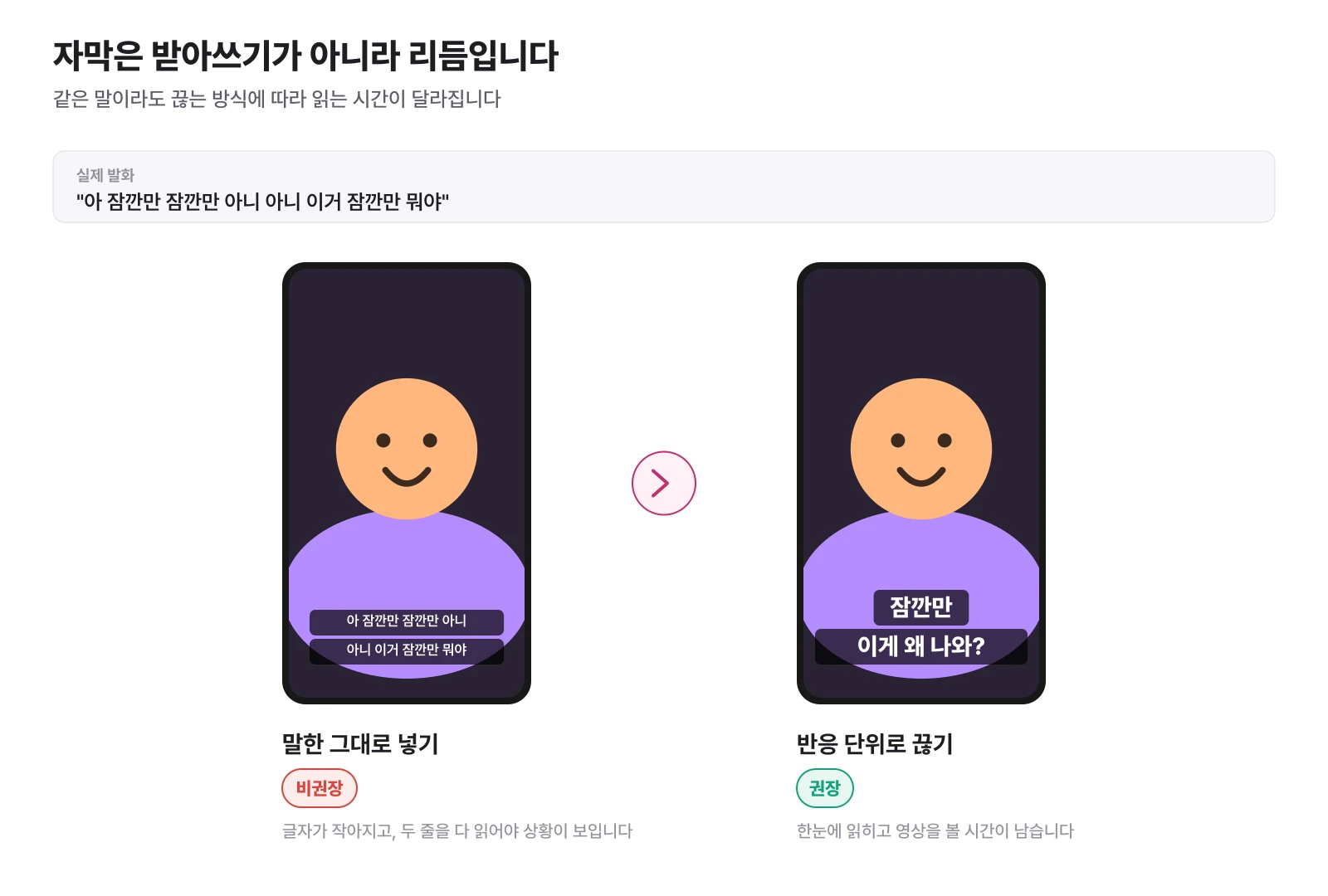 같은 발화를 그대로 넣은 자막과 반응 단위로 끊은 자막 비교
